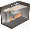 Ventilátor VENTS VK 200 EC potrubní s EC motorem *1010253 eleman