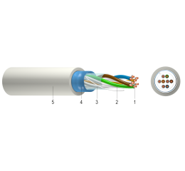 SYKFY 5x2x0,5 S99105