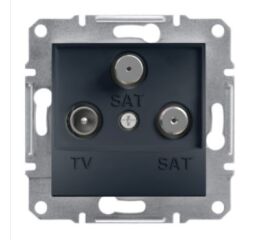 Asfora - Zásuvka TV-SAT-SAT, koncová, antracit *EPH3600171 Schneider electric