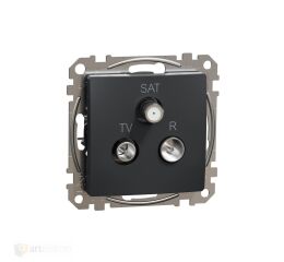 Sedna - TV-R-SAT zásuvka průběžná 7dB antracit *SDD114484 Schneider electric