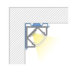 Rohový hliníkový profil 19x19 mm, mléčný difuzor 2m *ML-761.054.02.2